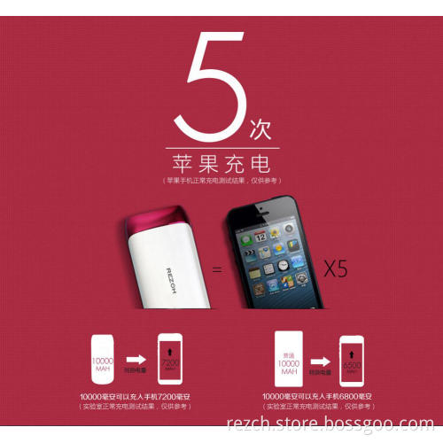 10000mAh Polymer Power Bank